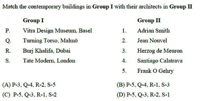online practice test - Architecture and Planning