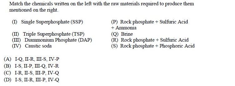 online practice test - Chemical Engineering