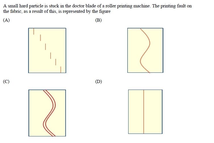 online practice test - Textile Engineering and Fibre Science